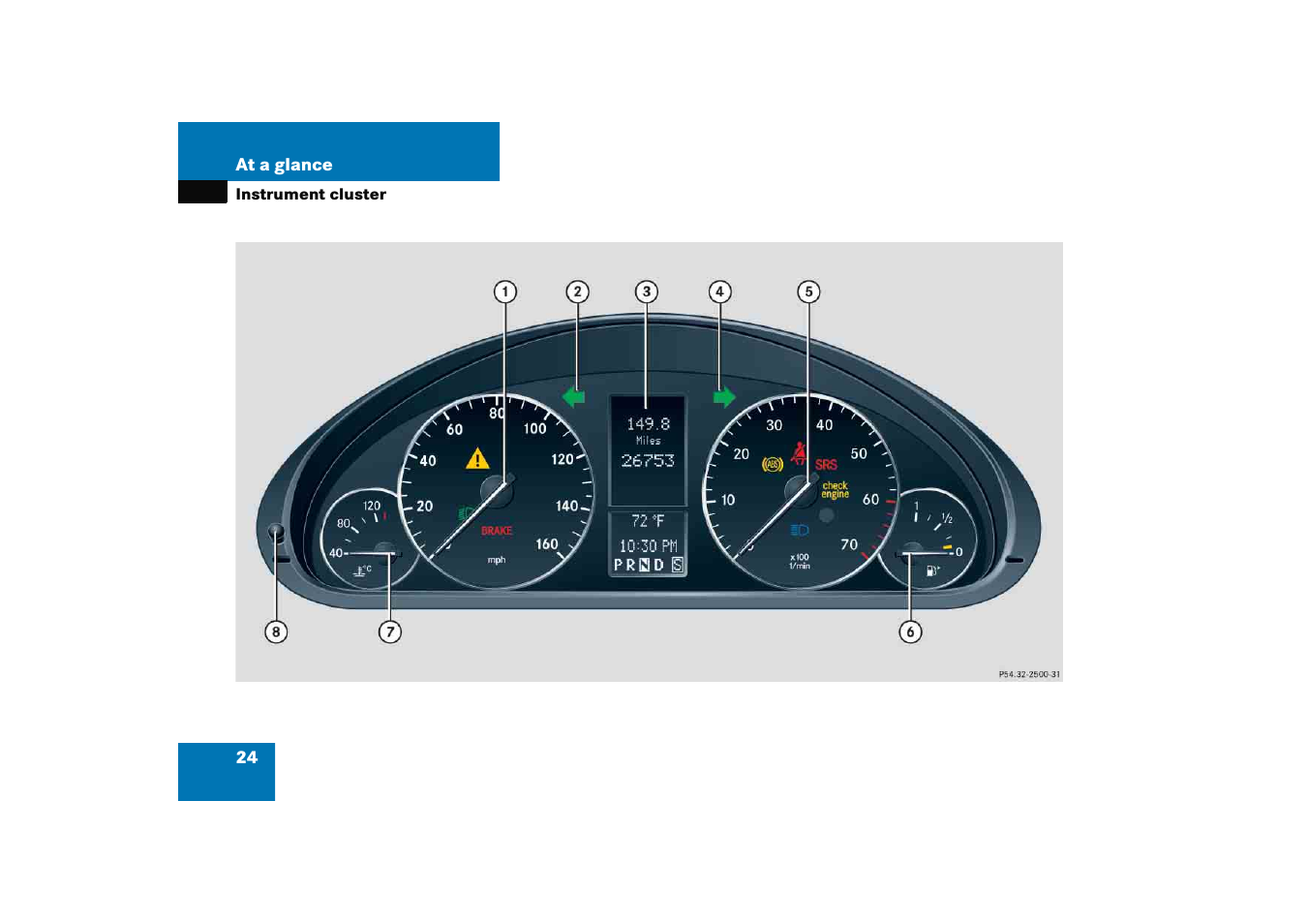 Instrument cluster | Mercedes-Benz 2005 C 230 Kompressor User Manual | Page 25 / 474