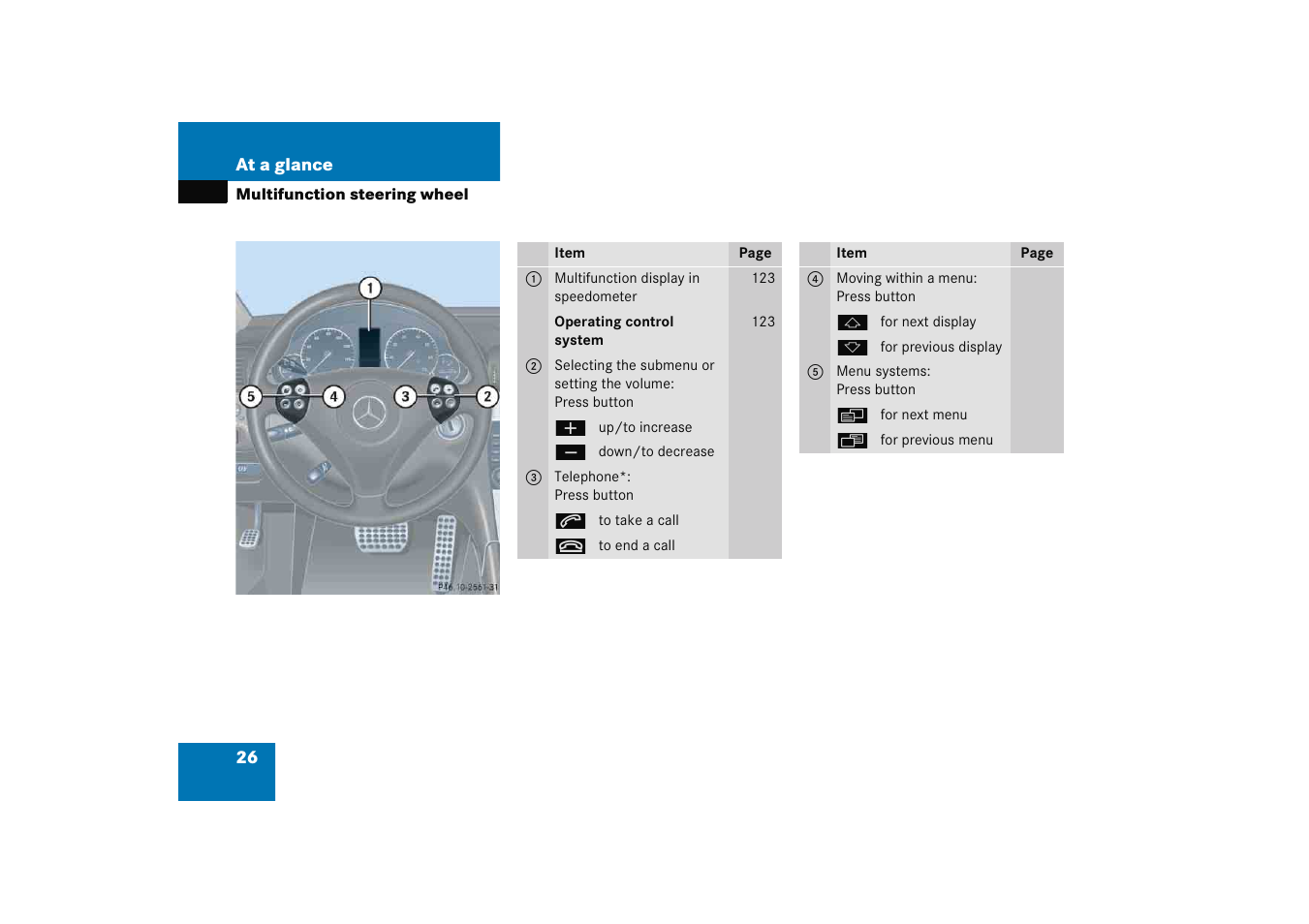 Multifunction steering wheel | Mercedes-Benz 2005 C 230 Kompressor User Manual | Page 27 / 474