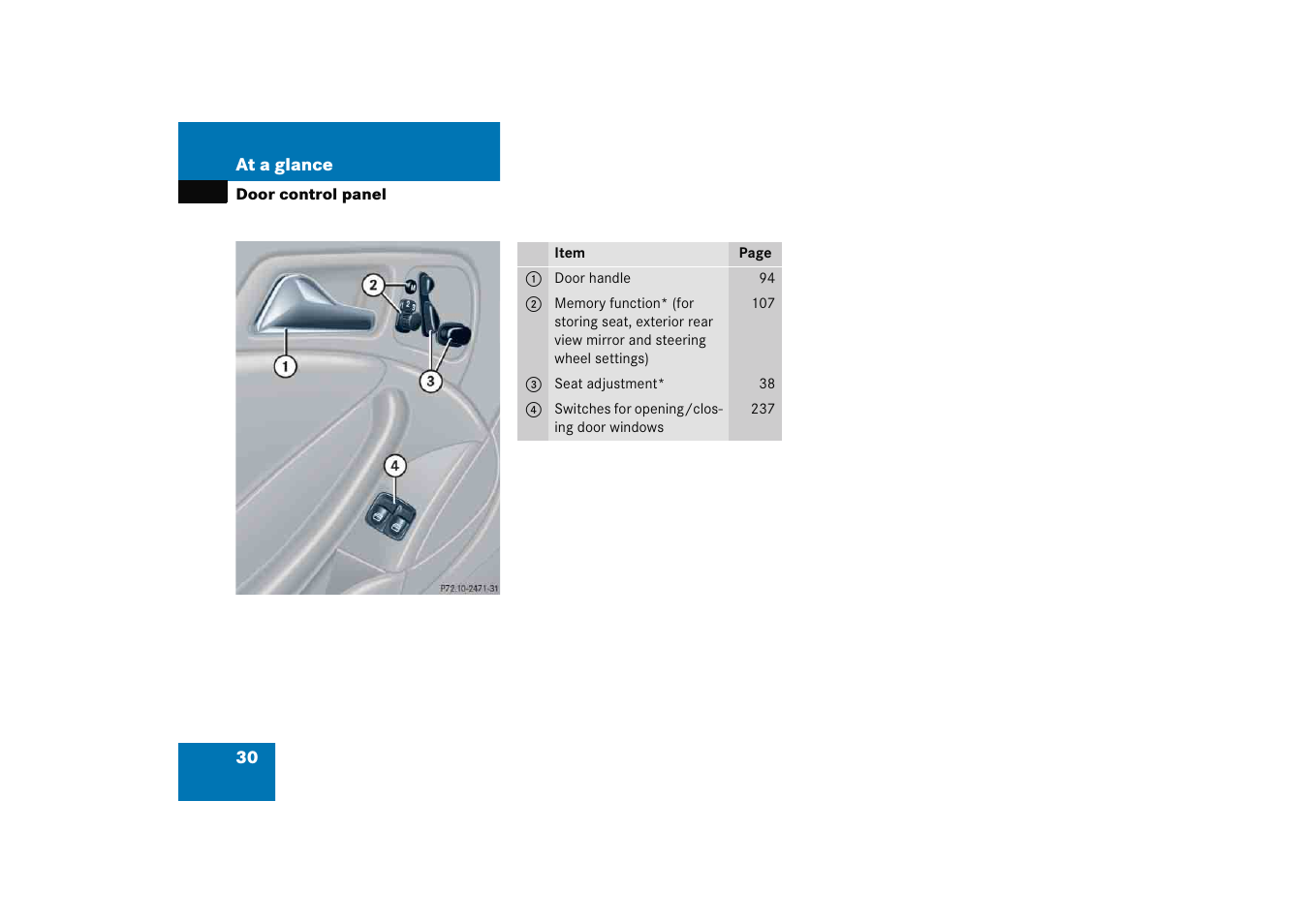 Door control panel | Mercedes-Benz 2005 C 230 Kompressor User Manual | Page 31 / 474