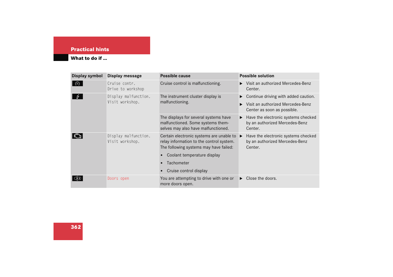 Mercedes-Benz 2005 C 230 Kompressor User Manual | Page 363 / 474