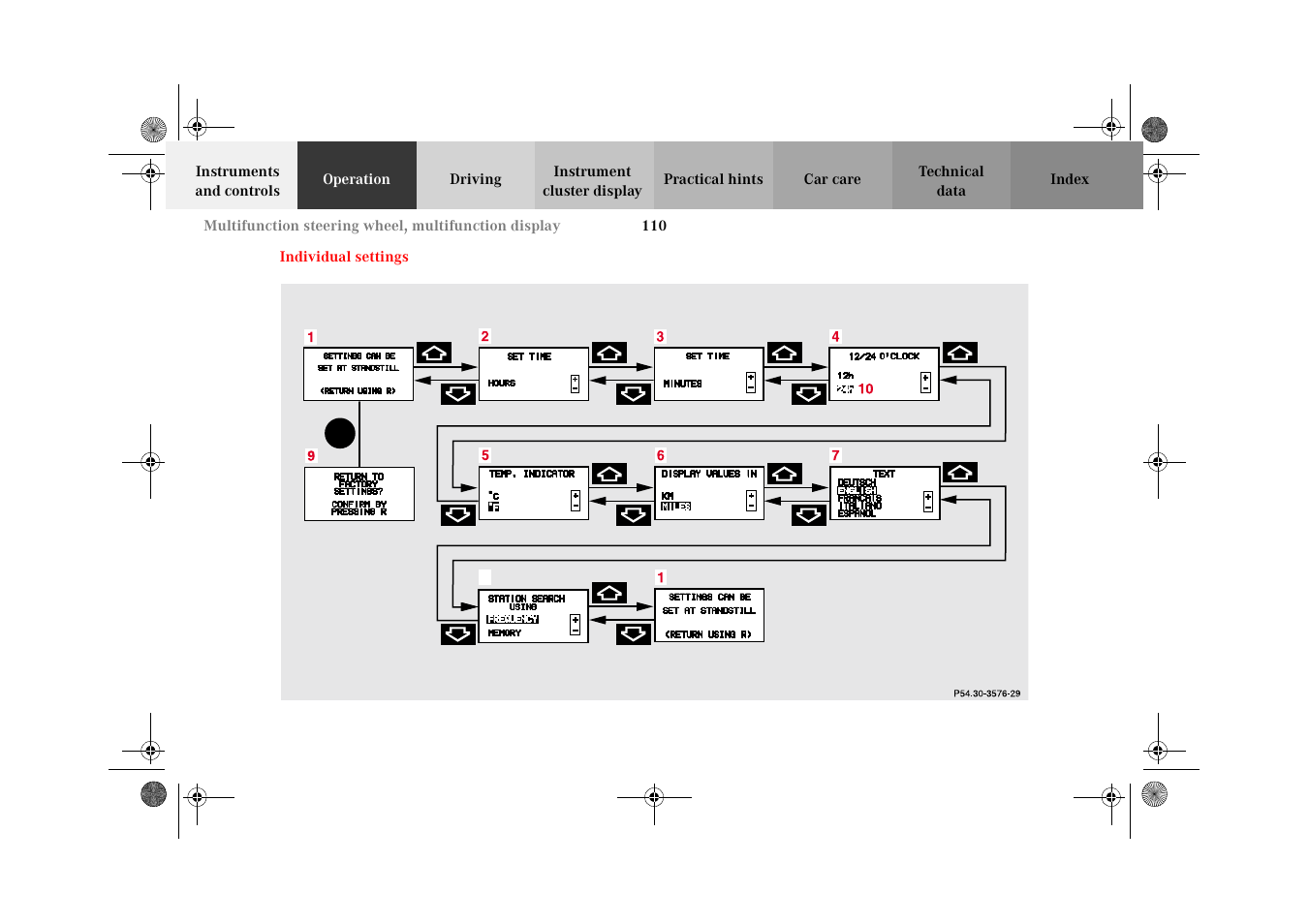 Individual settings | Mercedes-Benz 2002 E 55 AMG User Manual | Page 113 / 350