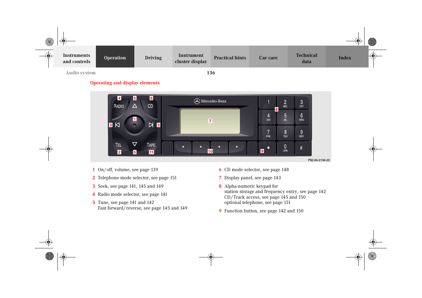 Operating and display elements | Mercedes-Benz 2002 E 55 AMG User Manual | Page 139 / 350