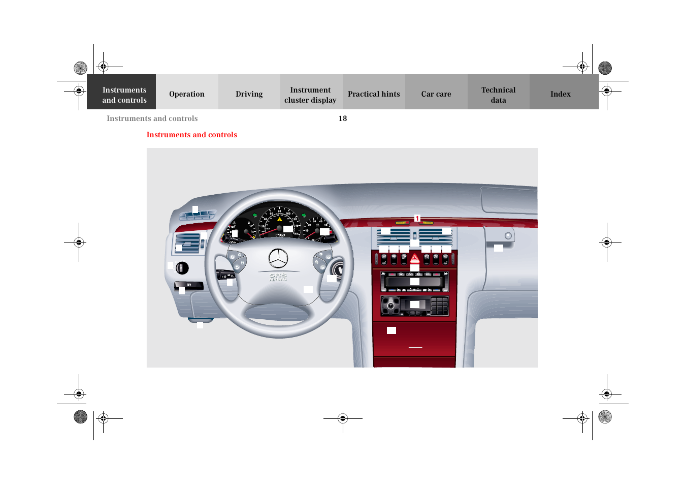 Instruments and controls | Mercedes-Benz 2002 E 55 AMG User Manual | Page 21 / 350
