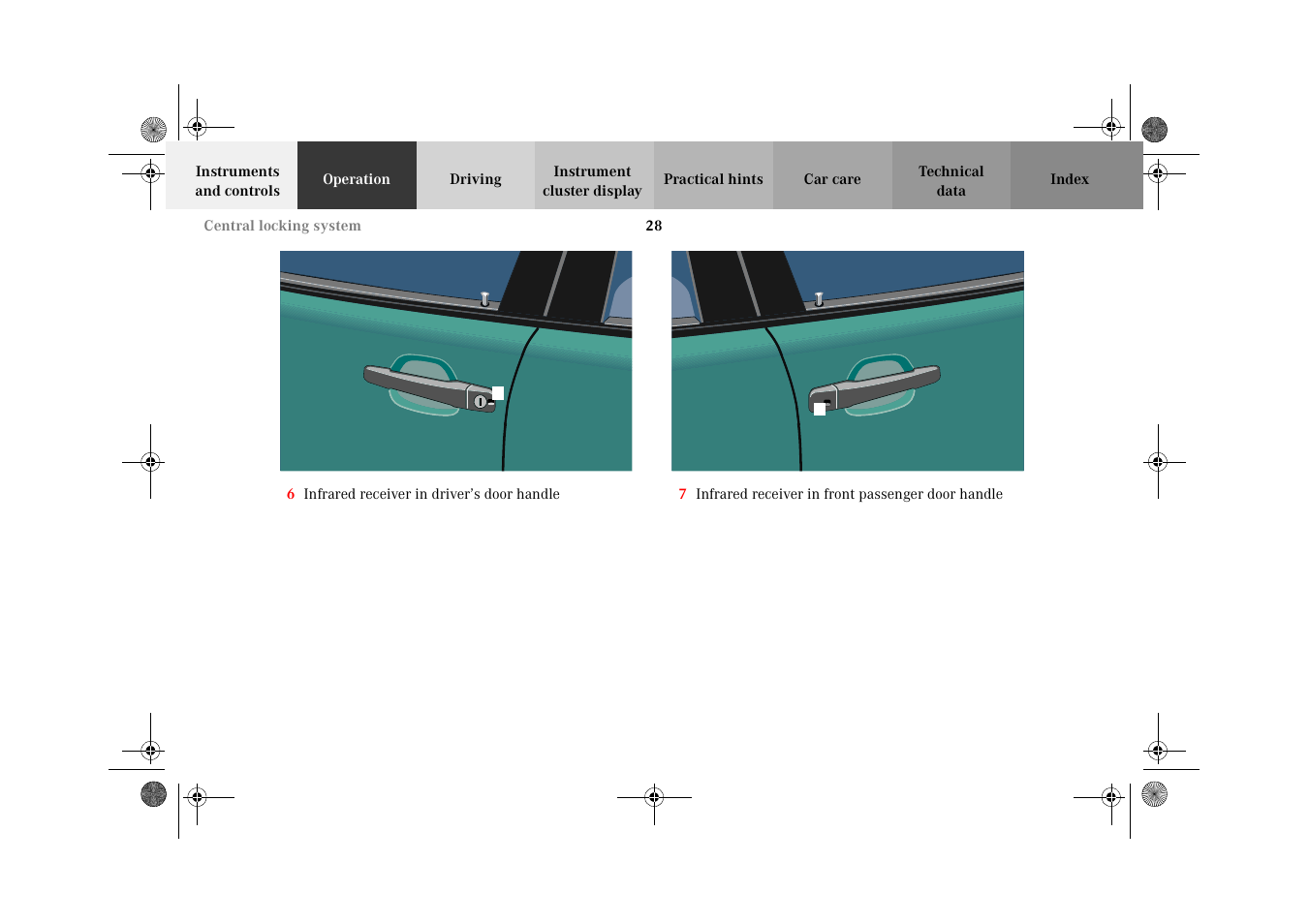 Mercedes-Benz 2002 E 55 AMG User Manual | Page 31 / 350