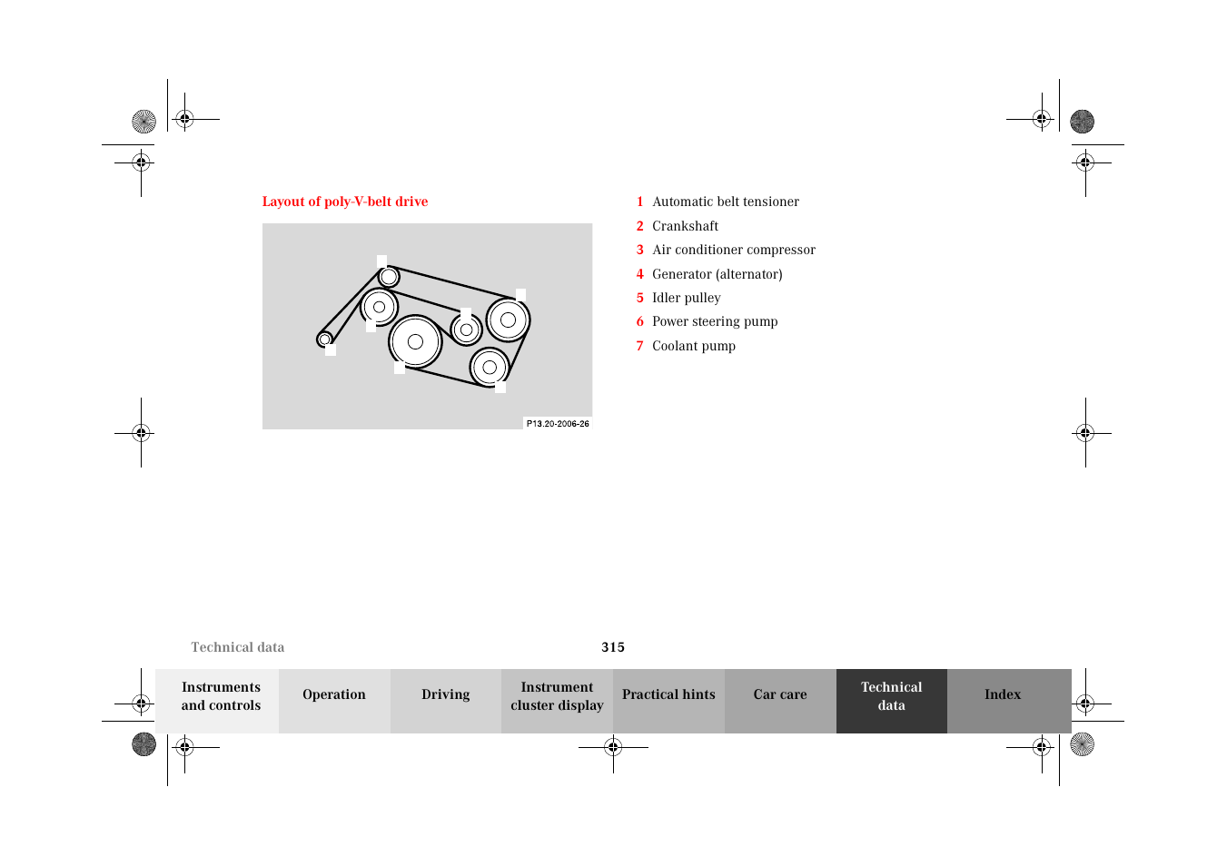 Layout of poly-v-belt drive | Mercedes-Benz 2002 E 55 AMG User Manual | Page 318 / 350