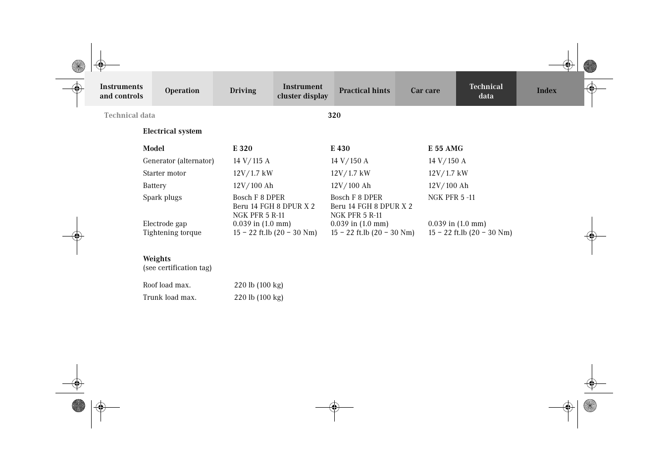 Technical data:electrical system, Technical data:weights | Mercedes-Benz 2002 E 55 AMG User Manual | Page 323 / 350