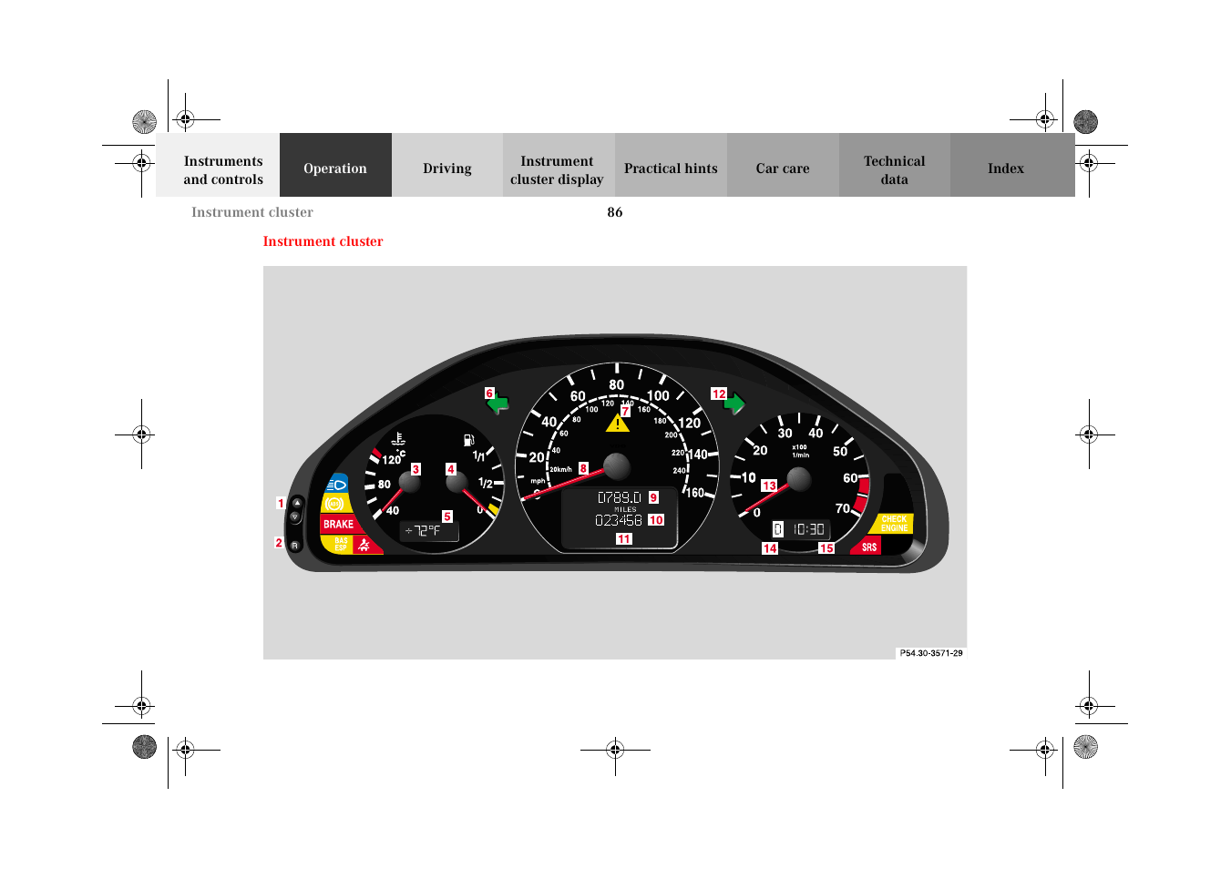 Instrument cluster | Mercedes-Benz 2002 E 55 AMG User Manual | Page 89 / 350