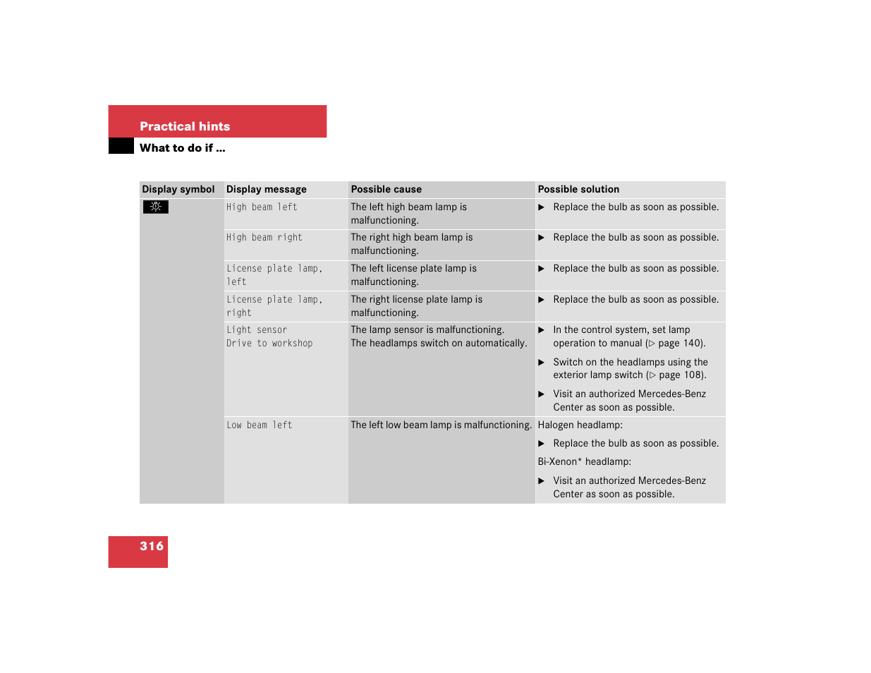 Mercedes-Benz 2005 C 240 4MATIC User Manual | Page 318 / 426