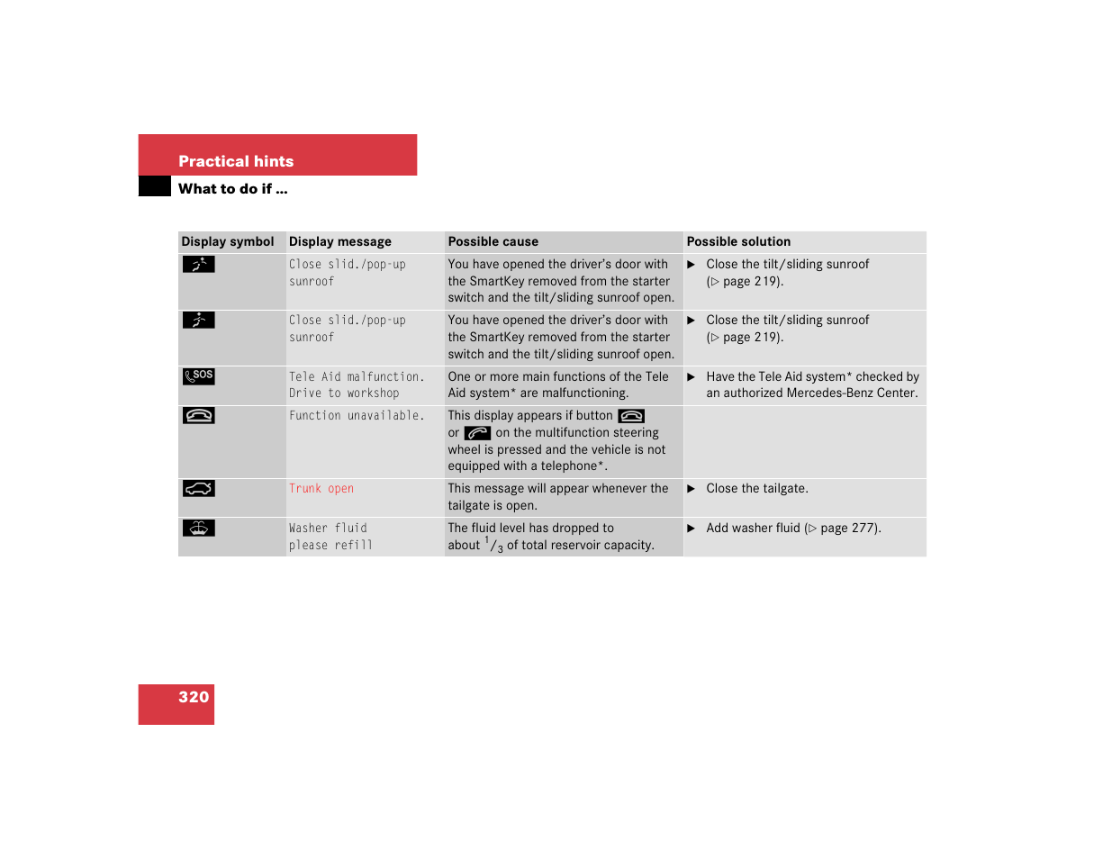 Mercedes-Benz 2005 C 240 4MATIC User Manual | Page 322 / 426