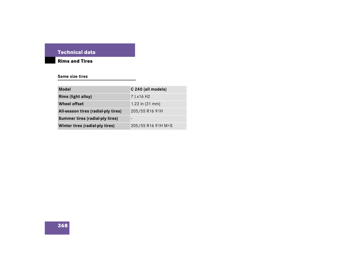 Mercedes-Benz 2005 C 240 4MATIC User Manual | Page 370 / 426
