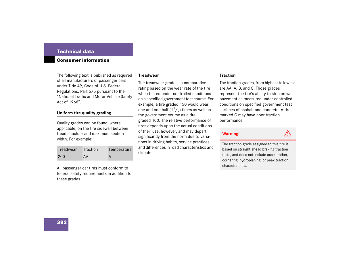 Mercedes-Benz 2005 C 240 4MATIC User Manual | Page 384 / 426