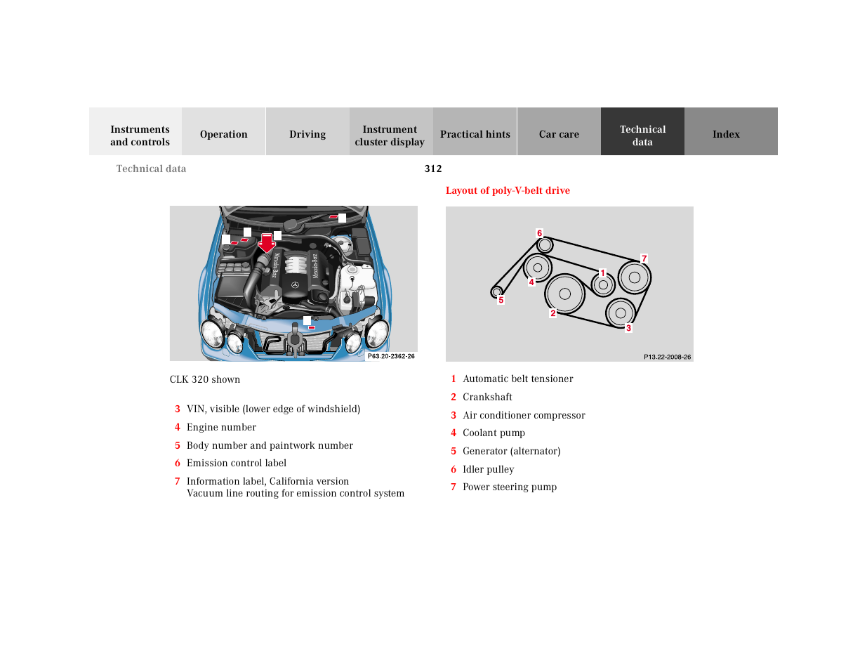 Layout of poly-v-belt drive | Mercedes-Benz 2001 CLK-Class Cabriolet User Manual | Page 315 / 341