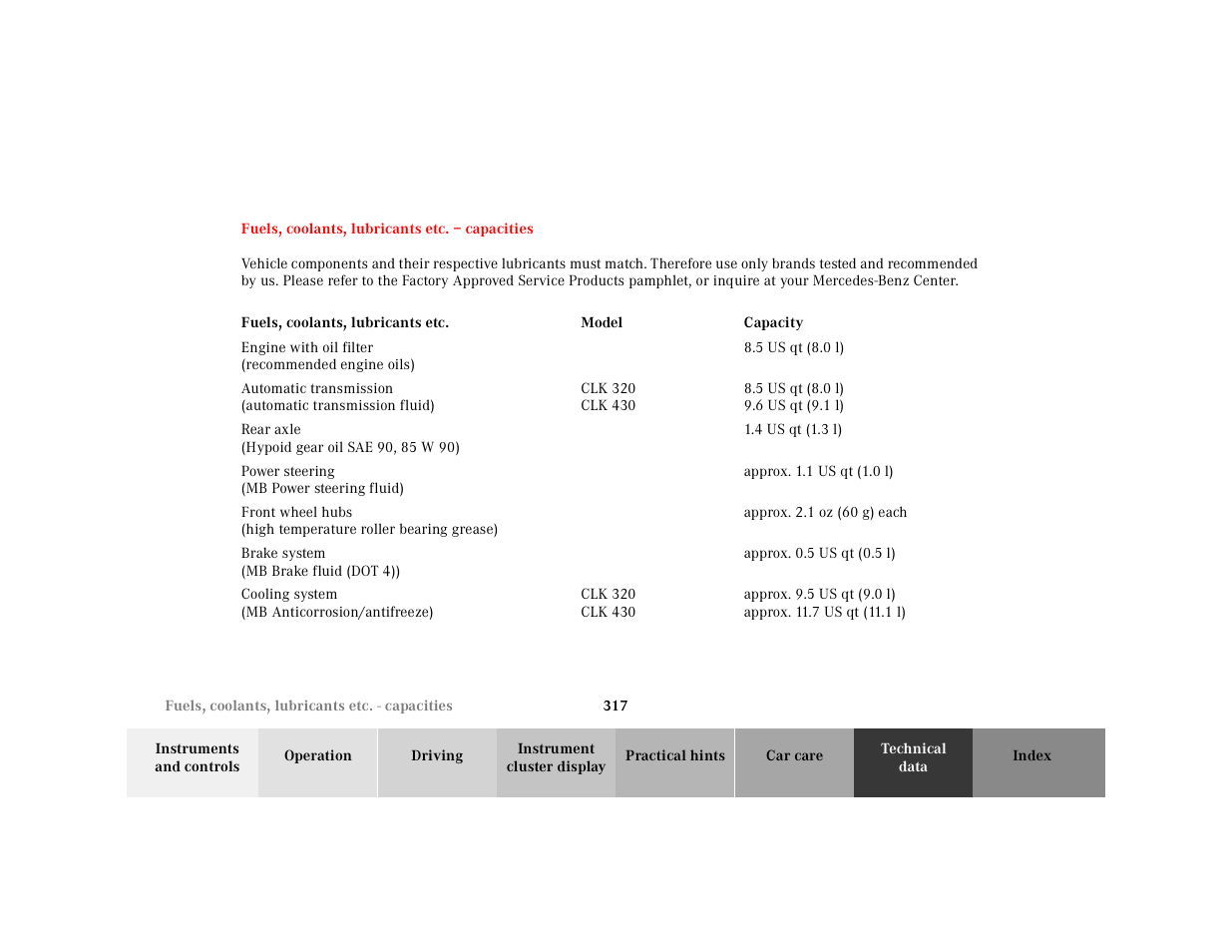 Fuels, coolants, lubricants etc. – capacities, Fuels, coolants, lubricants etc, Capacities | Mercedes-Benz 2001 CLK-Class Cabriolet User Manual | Page 320 / 341