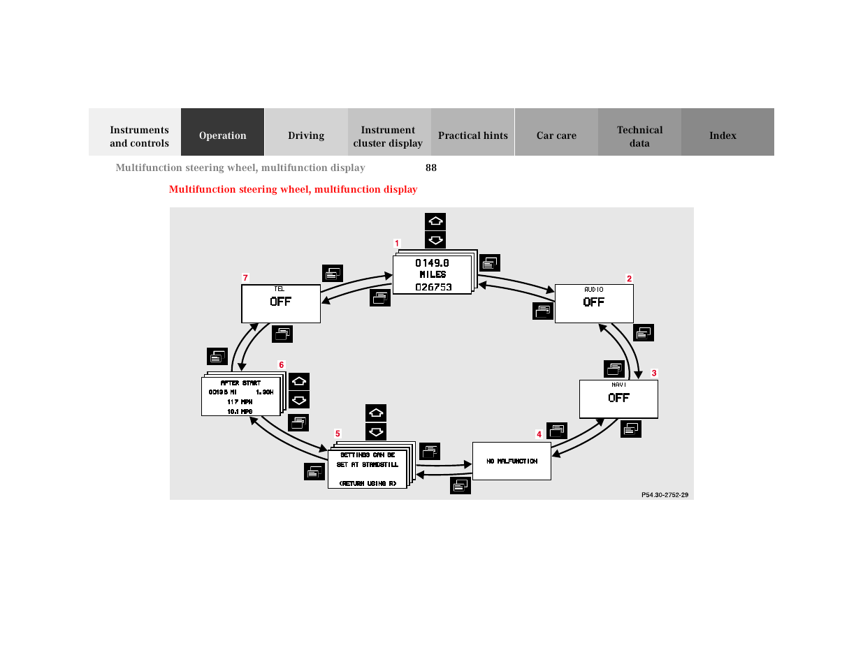 Multifunction steering wheel, Multifunction display | Mercedes-Benz 2001 CLK-Class Cabriolet User Manual | Page 91 / 341