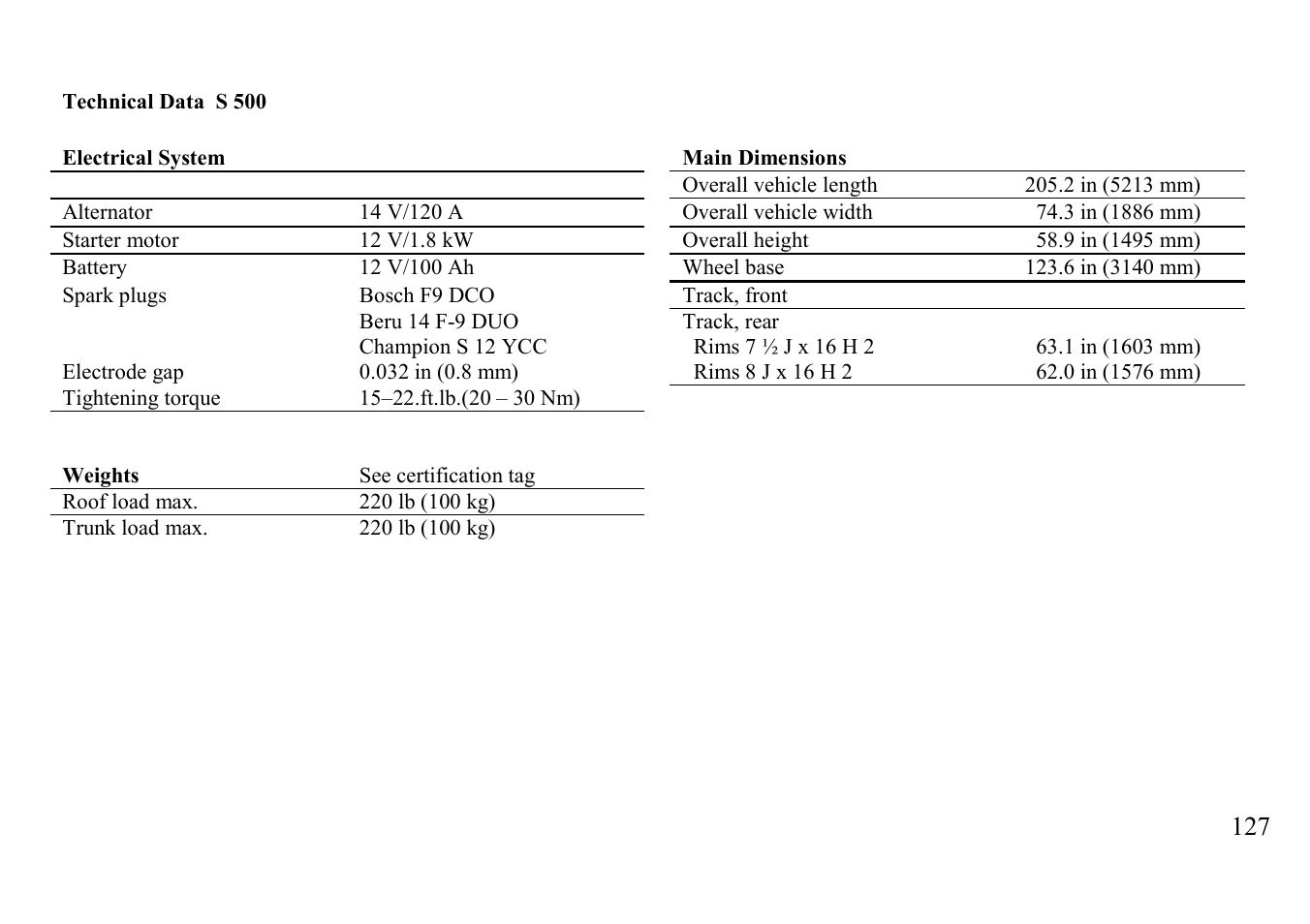 Mercedes-Benz BENZ-VEHICLES S 500 User Manual | Page 127 / 144