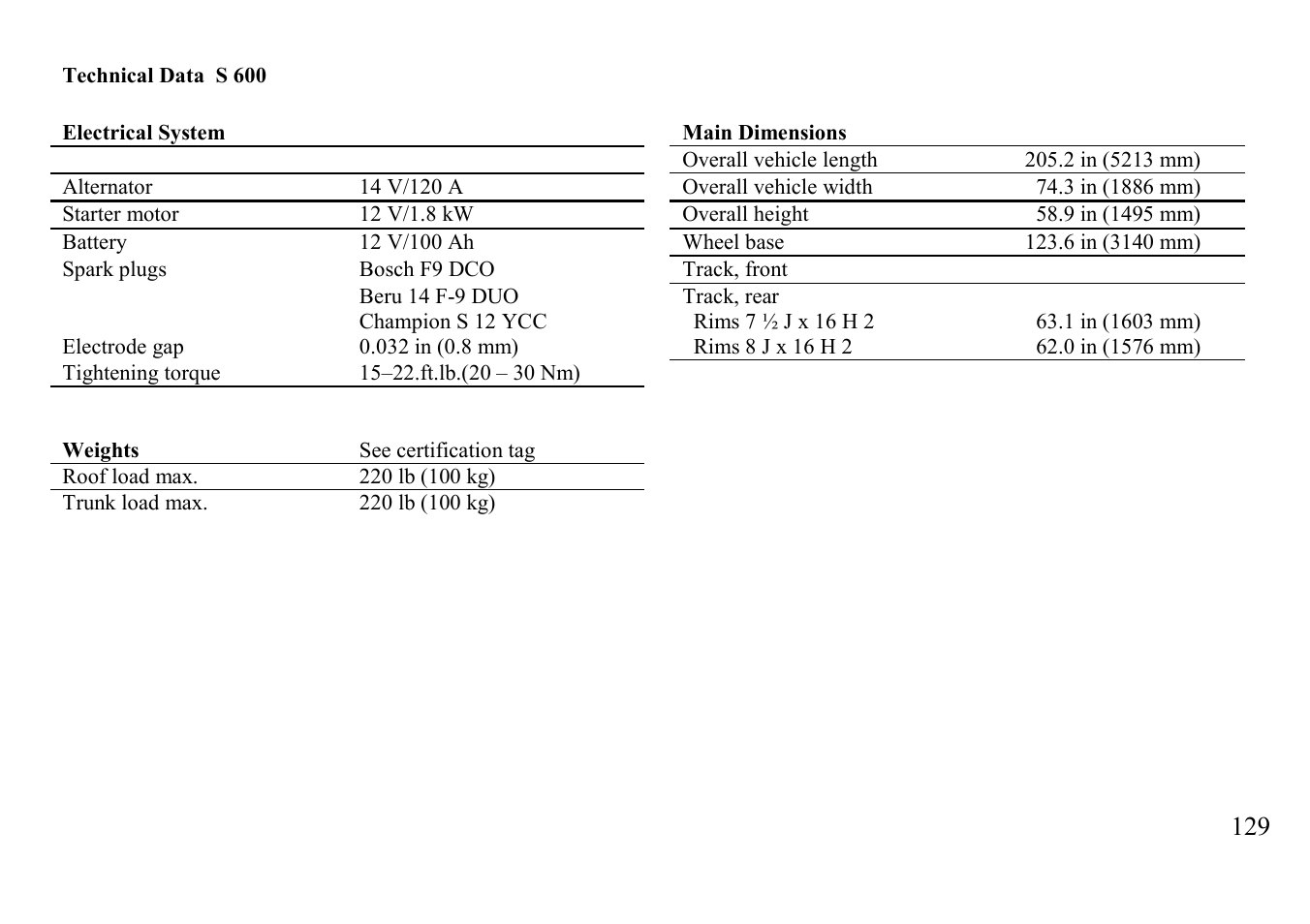 Mercedes-Benz BENZ-VEHICLES S 500 User Manual | Page 129 / 144