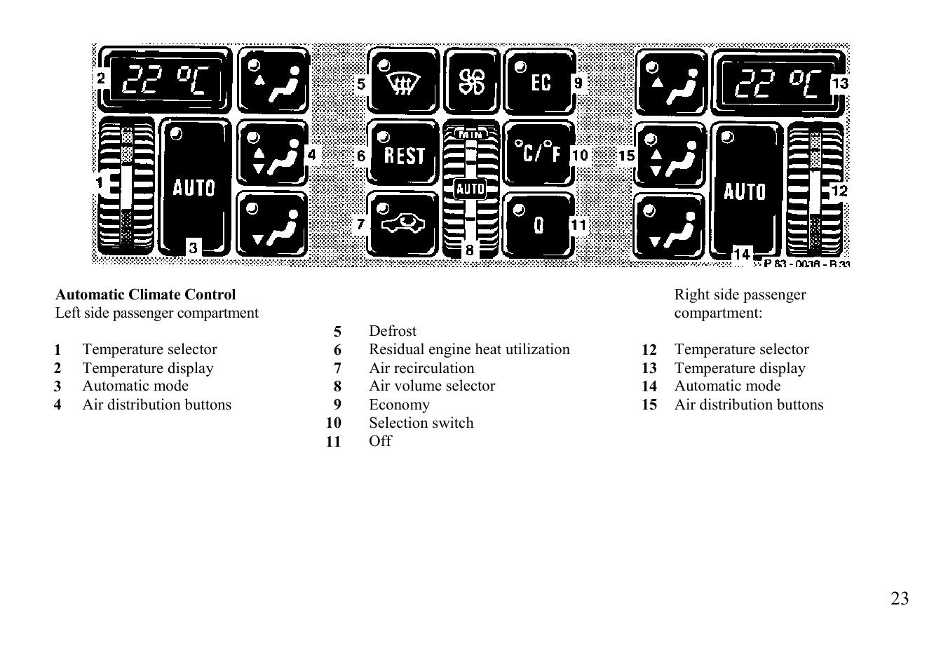 Automatic climate control | Mercedes-Benz BENZ-VEHICLES S 500 User Manual | Page 23 / 144