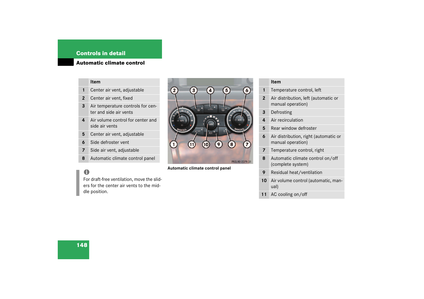 Mercedes-Benz 2003 SL 55 AMG User Manual | Page 148 / 376