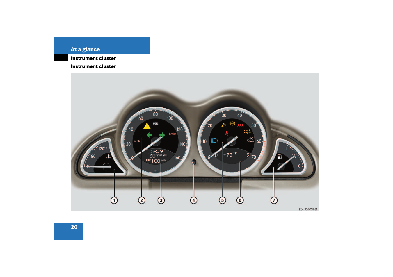 Instrument cluster | Mercedes-Benz 2003 SL 55 AMG User Manual | Page 20 / 376