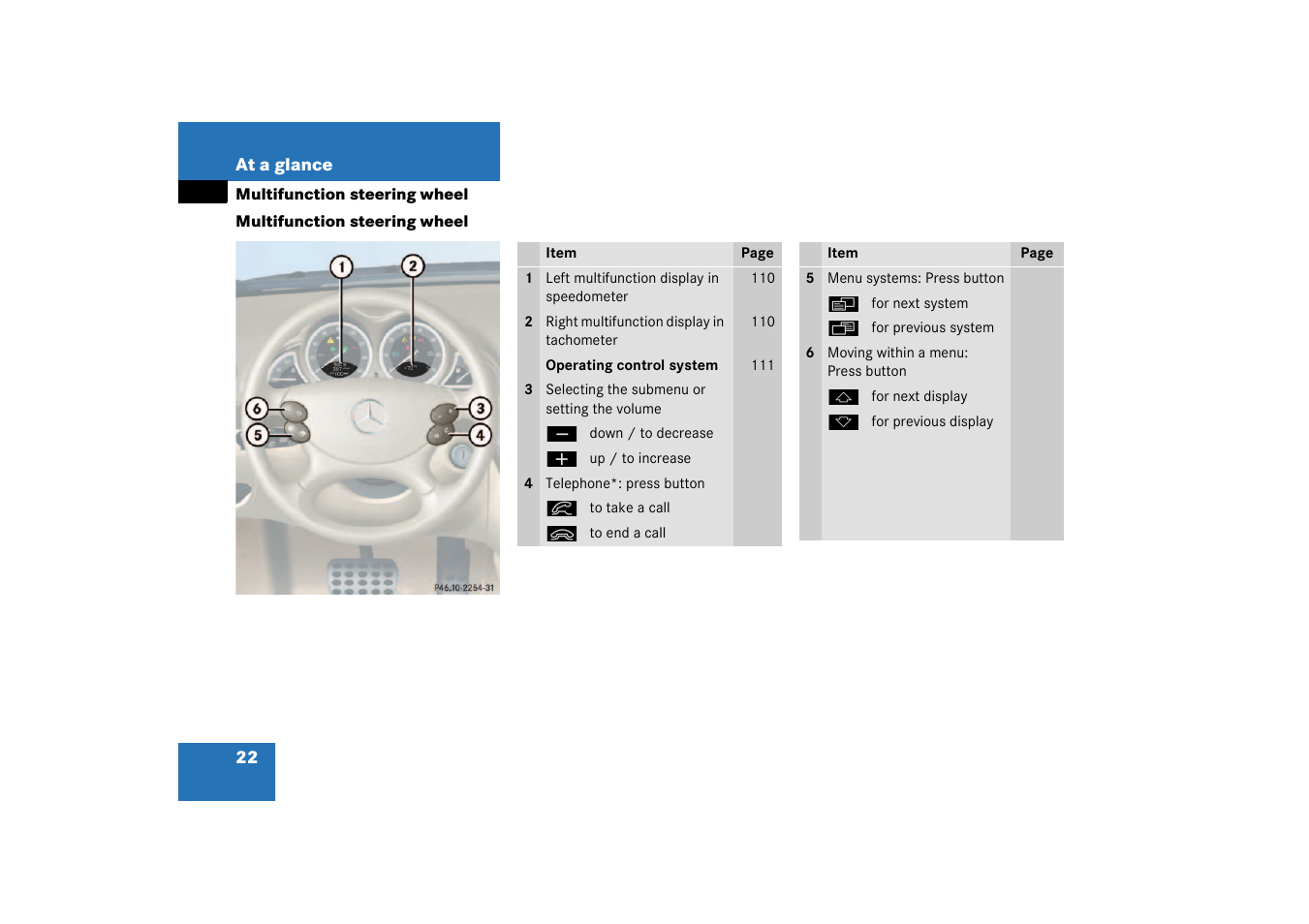 Multifunction steering wheel | Mercedes-Benz 2003 SL 55 AMG User Manual | Page 22 / 376