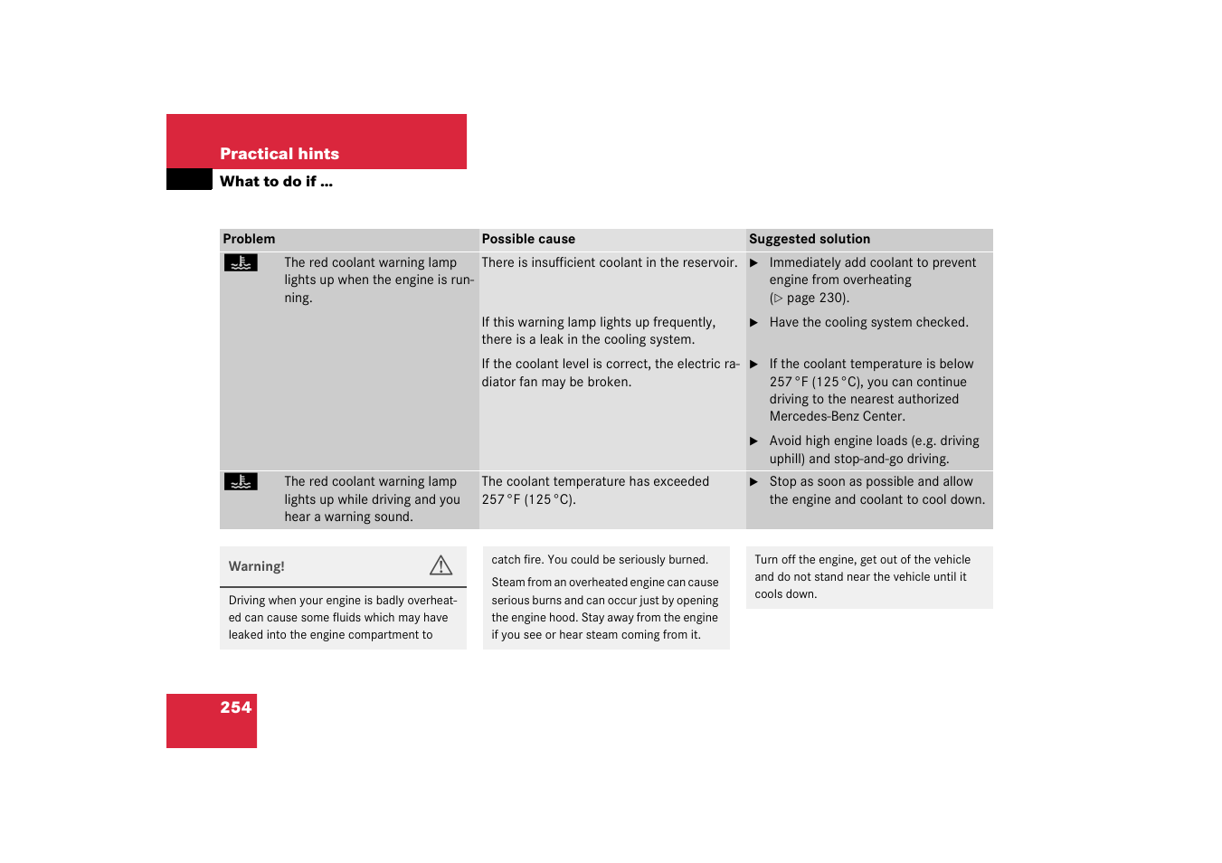 Mercedes-Benz 2003 SL 55 AMG User Manual | Page 254 / 376