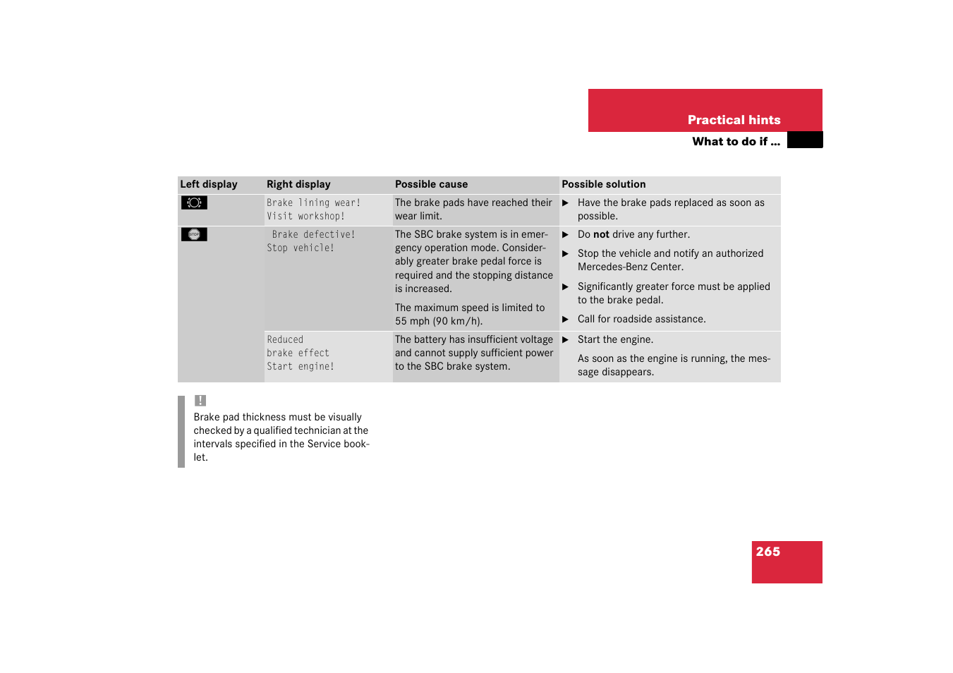 Mercedes-Benz 2003 SL 55 AMG User Manual | Page 265 / 376