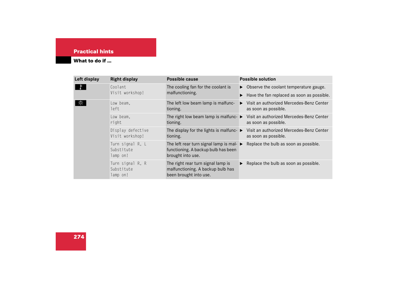 Mercedes-Benz 2003 SL 55 AMG User Manual | Page 274 / 376