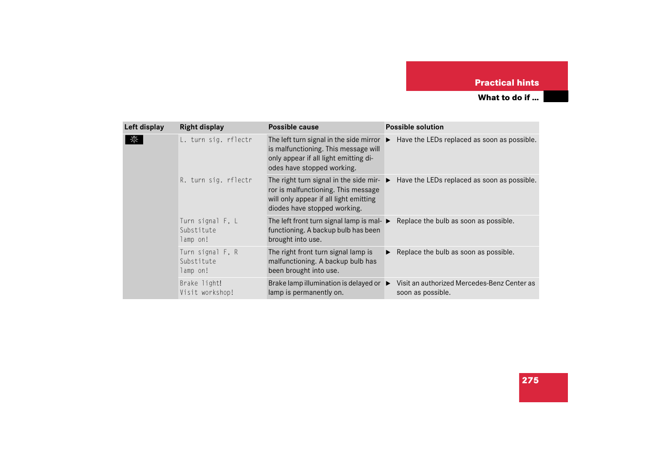 Mercedes-Benz 2003 SL 55 AMG User Manual | Page 275 / 376