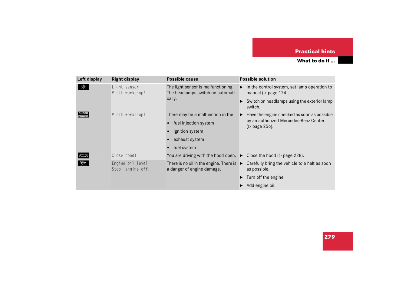 Mercedes-Benz 2003 SL 55 AMG User Manual | Page 279 / 376
