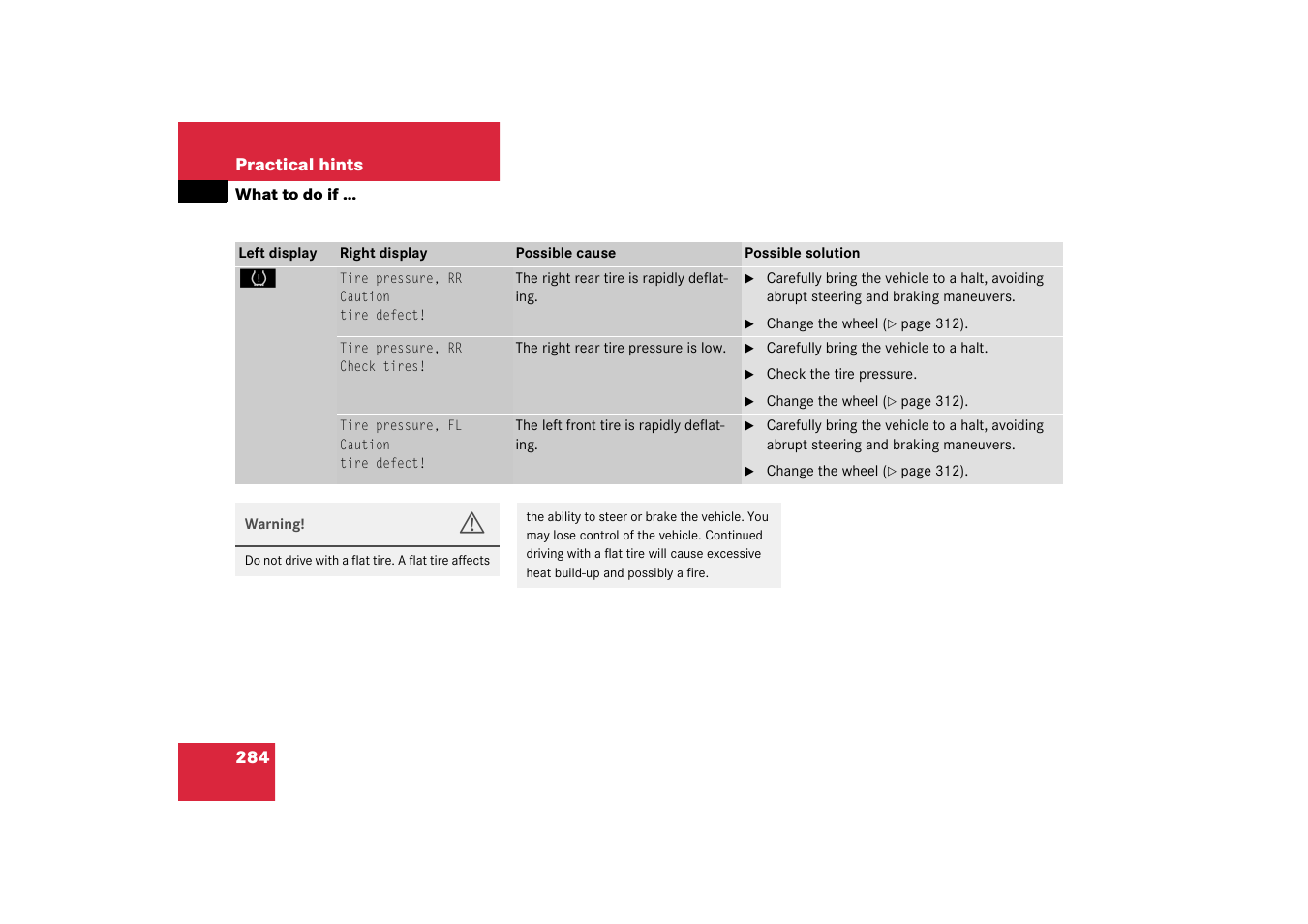 Mercedes-Benz 2003 SL 55 AMG User Manual | Page 284 / 376