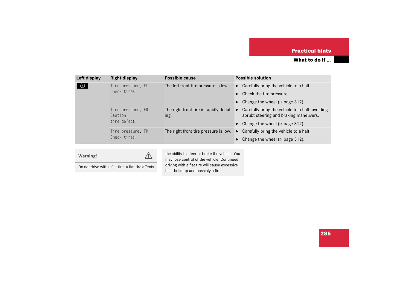 Mercedes-Benz 2003 SL 55 AMG User Manual | Page 285 / 376