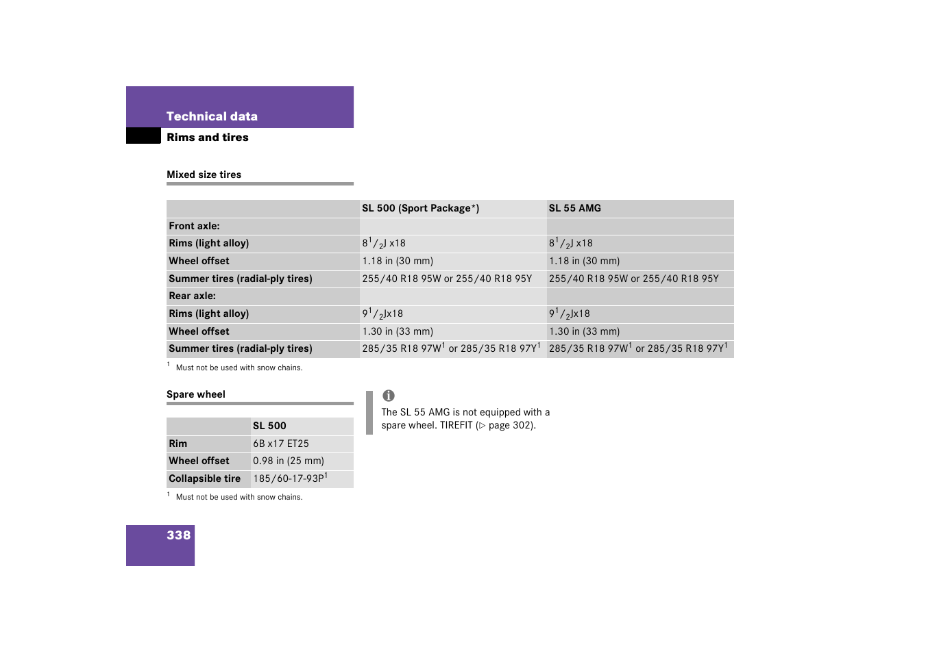 Mixed size tires, Spare wheel | Mercedes-Benz 2003 SL 55 AMG User Manual | Page 338 / 376