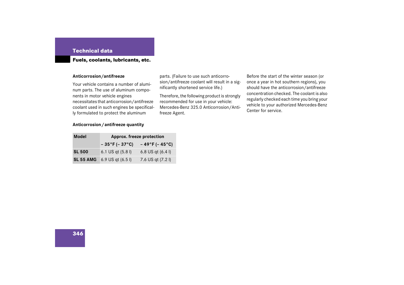Mercedes-Benz 2003 SL 55 AMG User Manual | Page 346 / 376