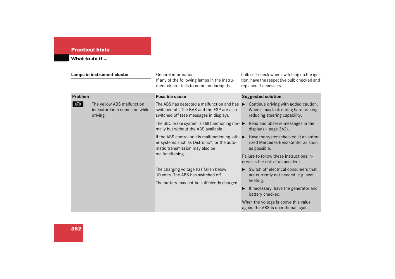 Practical hints:lamps in instrument cluster, What to do if, Lamps in instrument cluster | Mercedes-Benz 2005 E 320 User Manual | Page 353 / 491