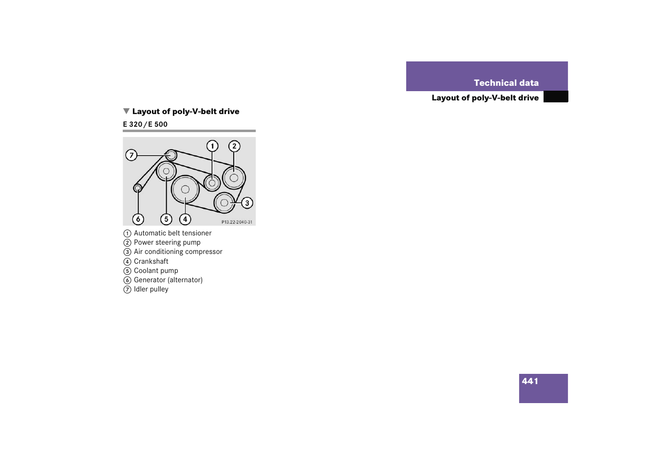 Layout of poly-v-belt drive, E320/e500, E 320/e 500 | Mercedes-Benz 2005 E 320 User Manual | Page 442 / 491