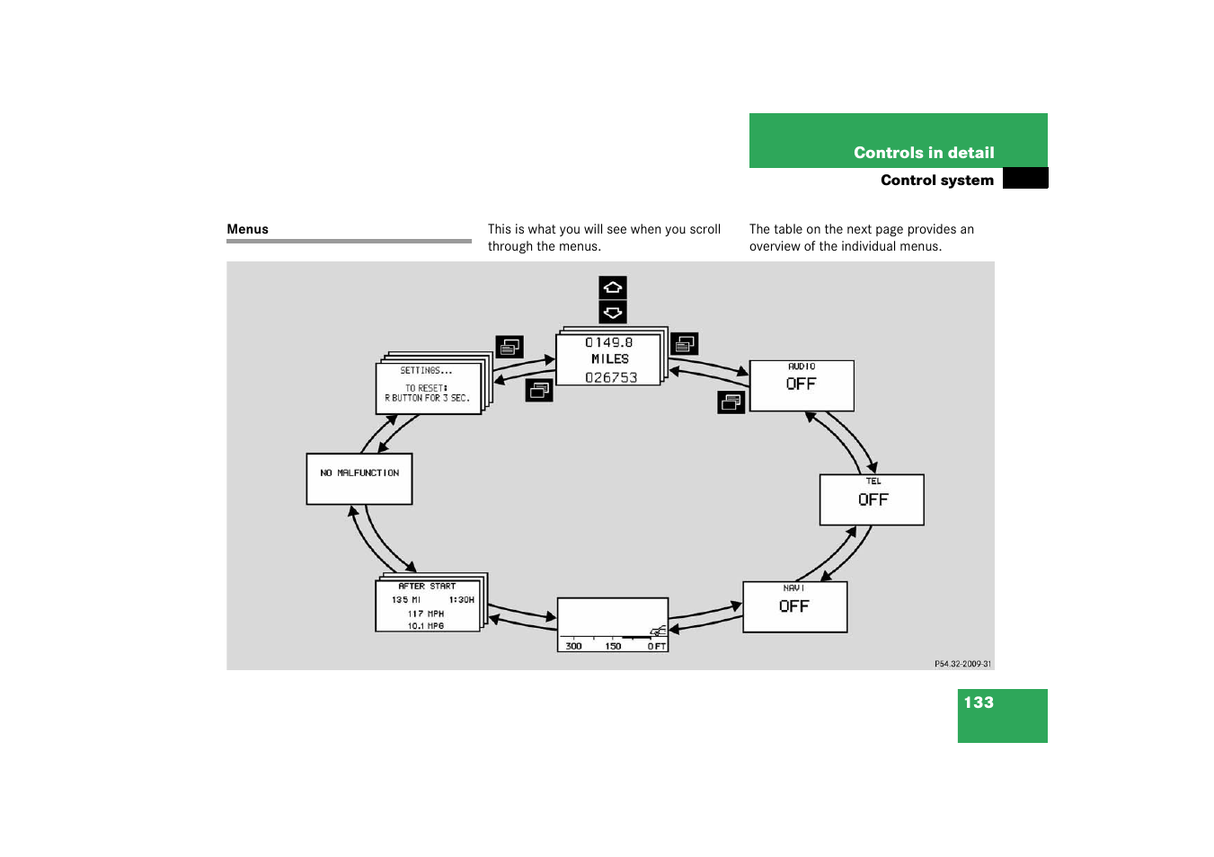 Control system:menus;menus:in control system, Menus | Mercedes-Benz 2003 S 500 User Manual | Page 133 / 416