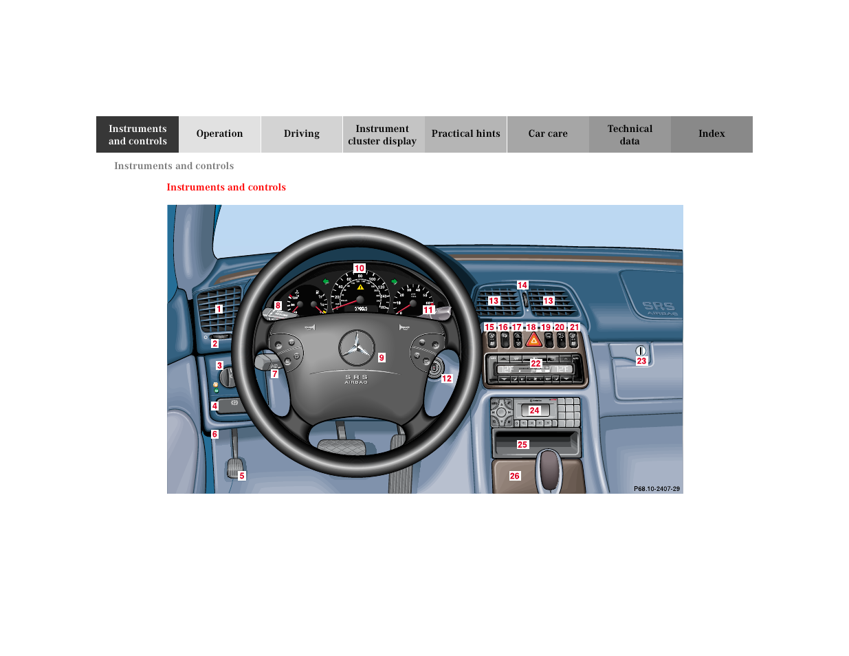 Mercedes-Benz 2000 CLK 320 User Manual | Page 18 / 323