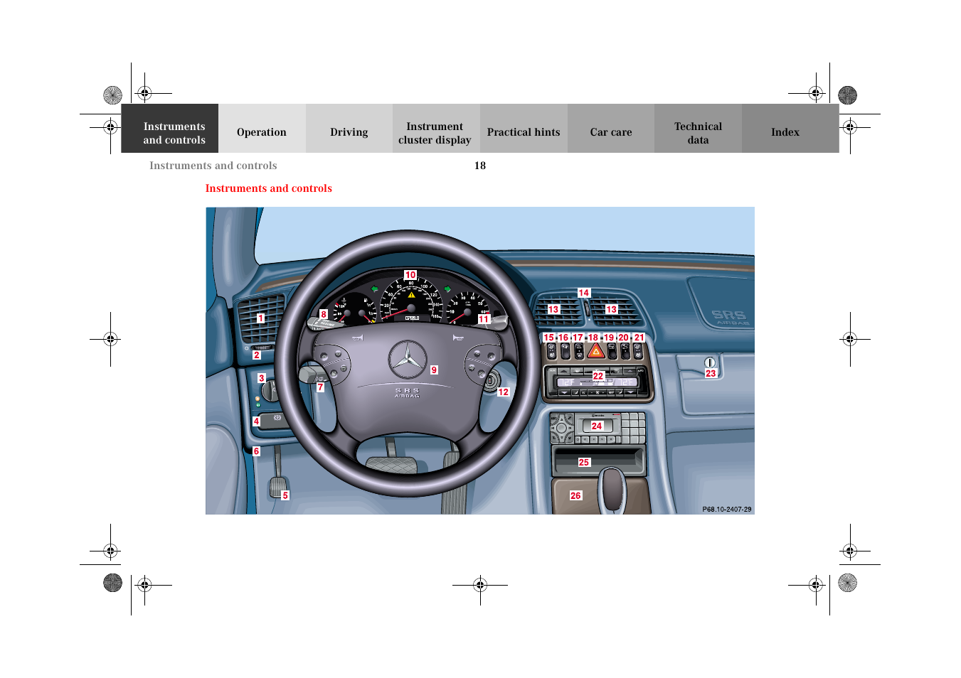 Instruments and controls | Mercedes-Benz 2002 CLK 320  EN User Manual | Page 21 / 346
