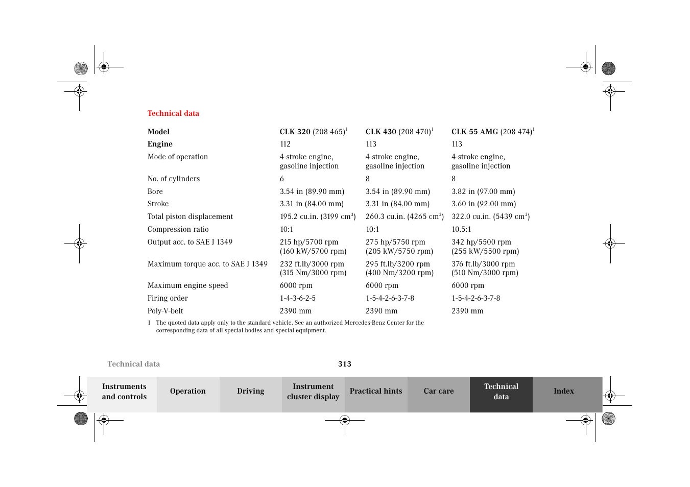 Technical data | Mercedes-Benz 2002 CLK 320  EN User Manual | Page 316 / 346
