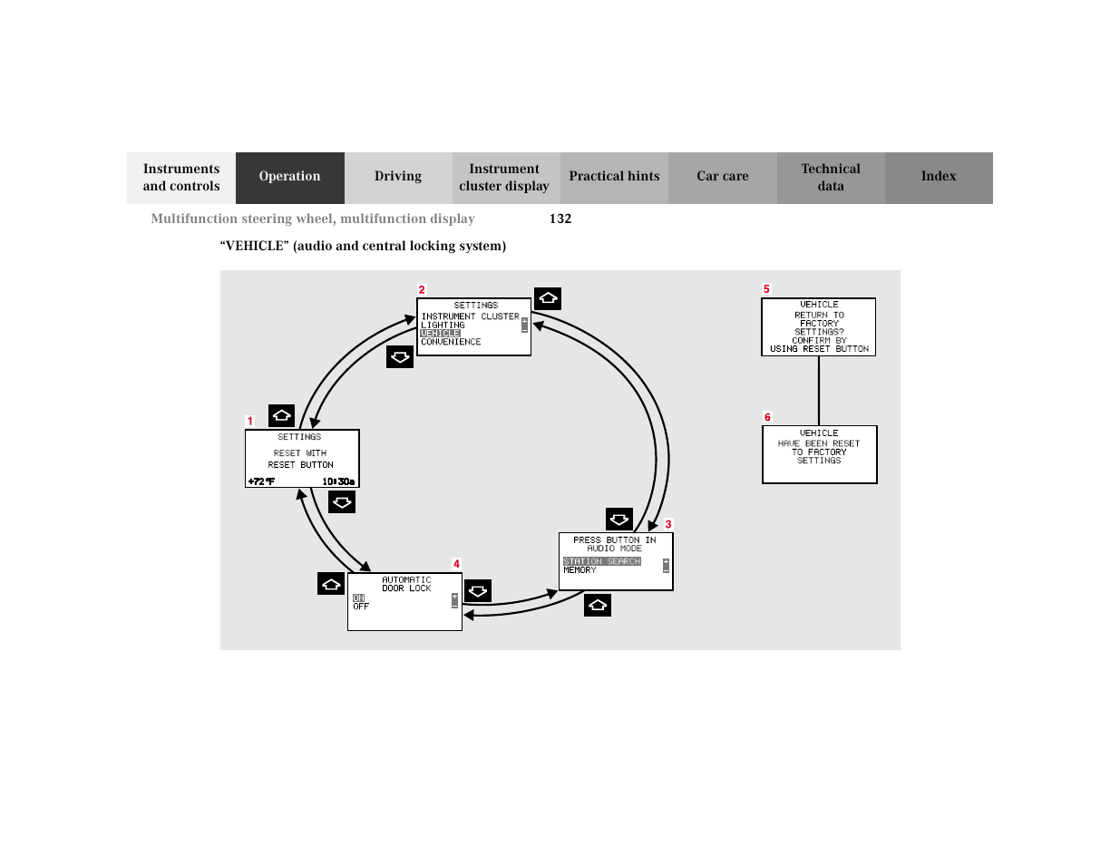 Mercedes-Benz 2002 C 230 Kompressor User Manual | Page 135 / 399