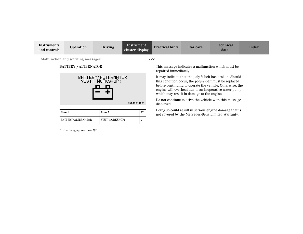 Mercedes-Benz 2002 C 230 Kompressor User Manual | Page 295 / 399