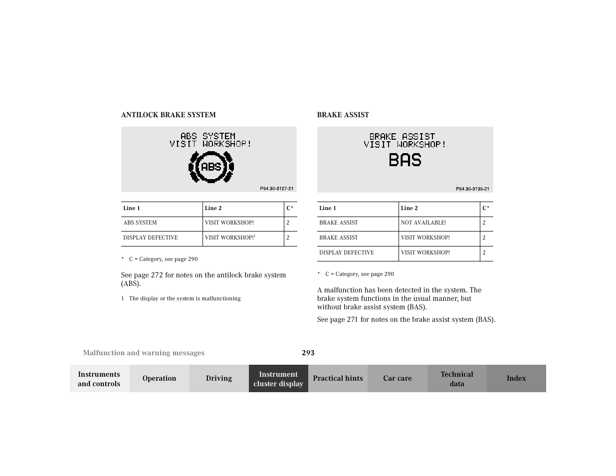 Mercedes-Benz 2002 C 230 Kompressor User Manual | Page 296 / 399