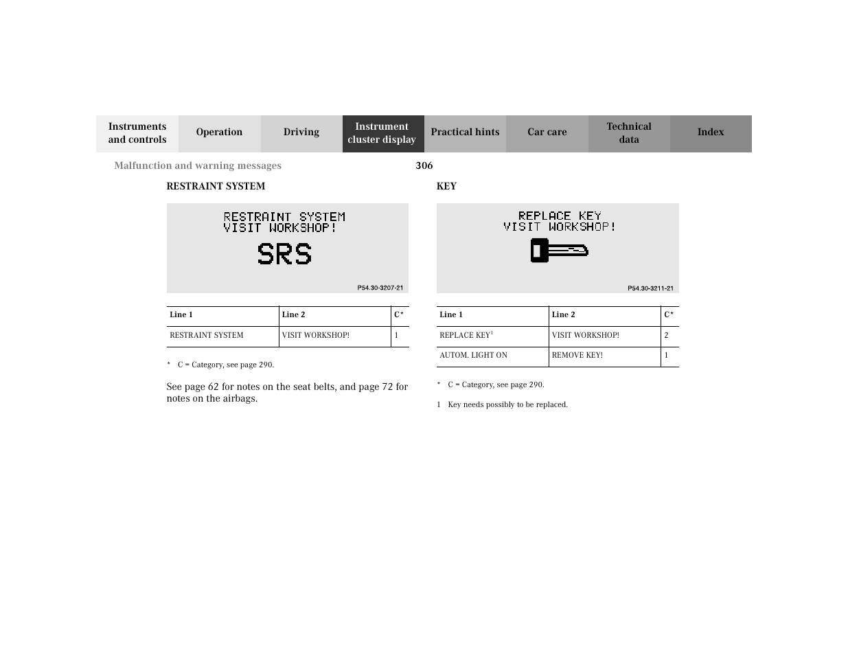Mercedes-Benz 2002 C 230 Kompressor User Manual | Page 309 / 399