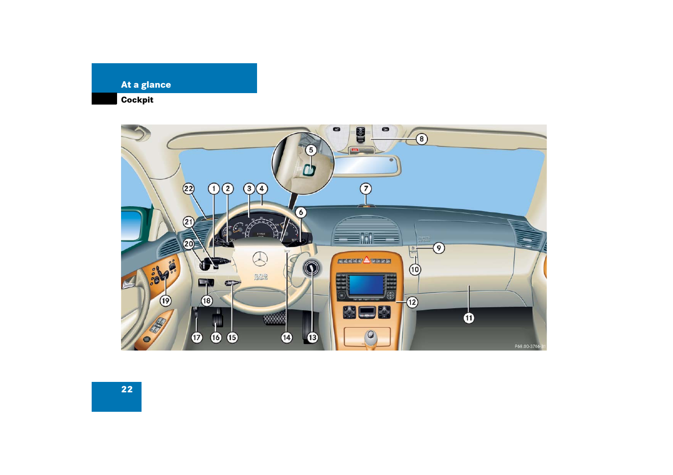 Cockpit | Mercedes-Benz 2006 CL 500 User Manual | Page 23 / 456