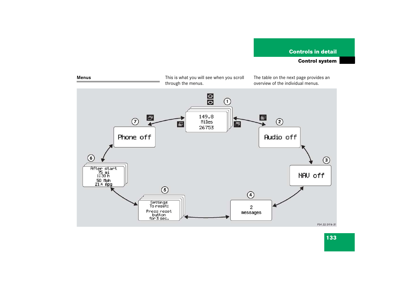 Control system menu:menus overview, Menus | Mercedes-Benz 2006 C-Class User Manual | Page 134 / 474