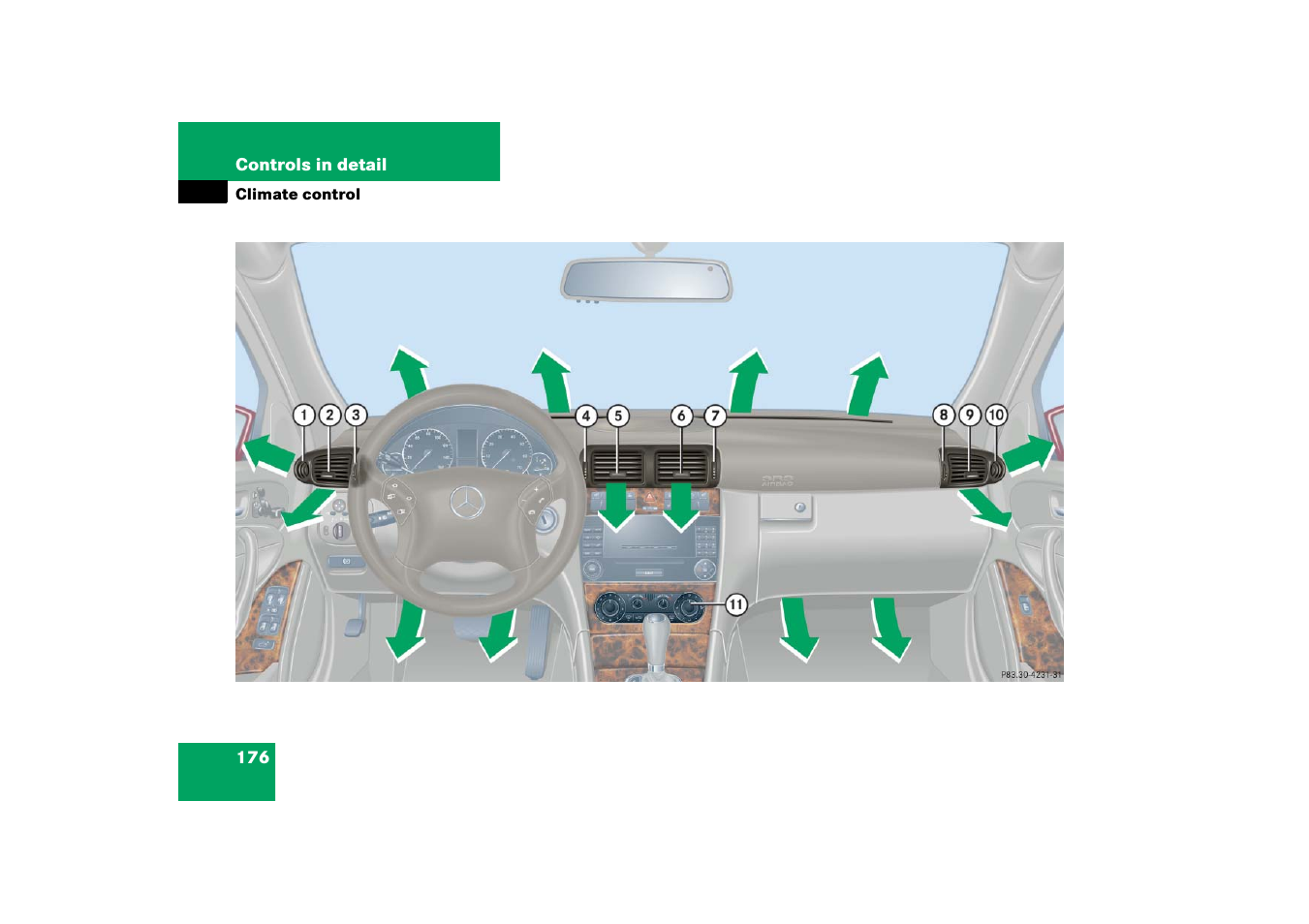 Climate control system, Climate control | Mercedes-Benz 2006 C-Class User Manual | Page 177 / 474