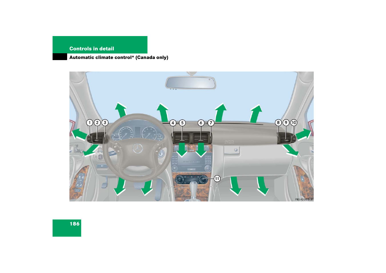 Automatic climate control* (canada only) | Mercedes-Benz 2006 C-Class User Manual | Page 187 / 474
