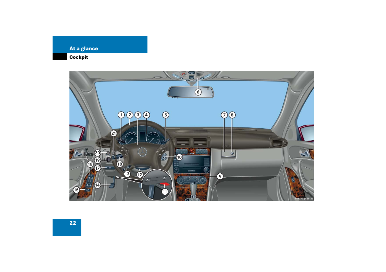 Cockpit | Mercedes-Benz 2006 C-Class User Manual | Page 23 / 474