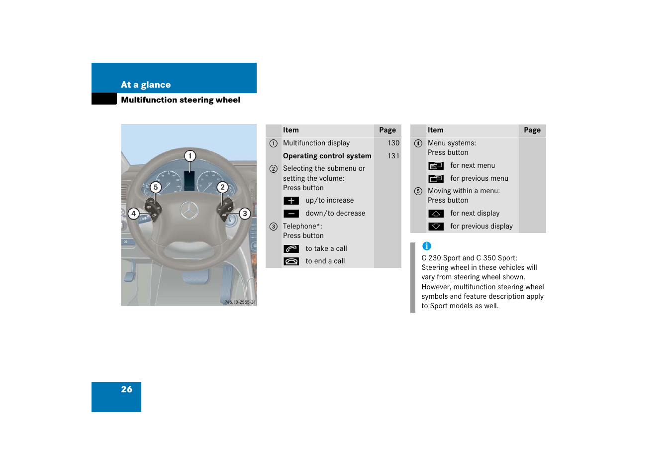 Multifunction steering wheel | Mercedes-Benz 2006 C-Class User Manual | Page 27 / 474