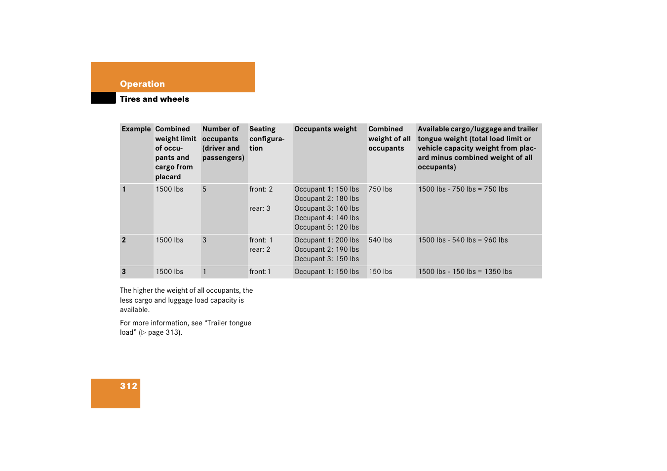 Mercedes-Benz 2006 C-Class User Manual | Page 313 / 474